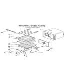 Internal oven