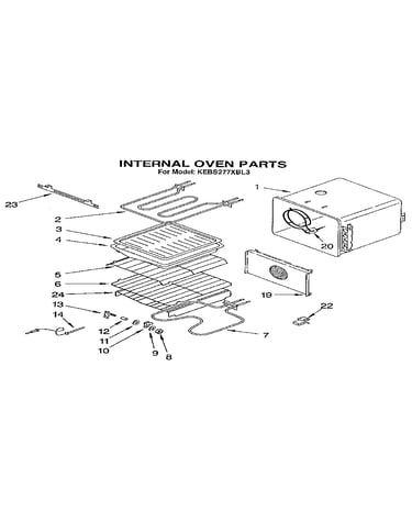Internal oven