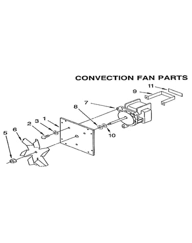 Convection fan