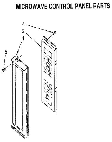 Microwave control panel