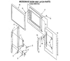 KitchenAid KEMS377XBL2 microwave door and latch diagram