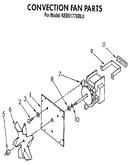 Convection fan