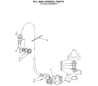 KitchenAid KUDS22HT1 fill and overfill diagram