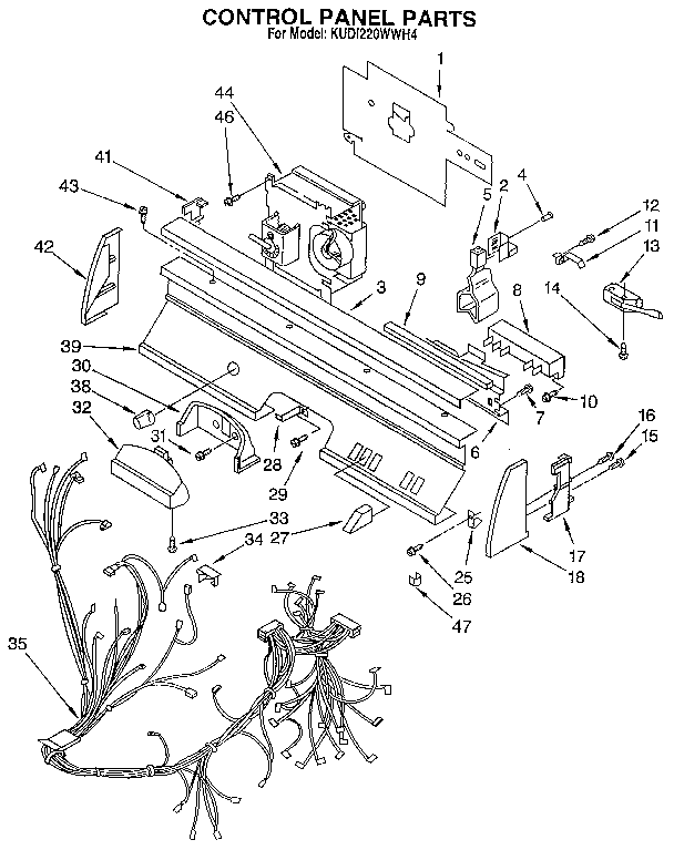 Control panel