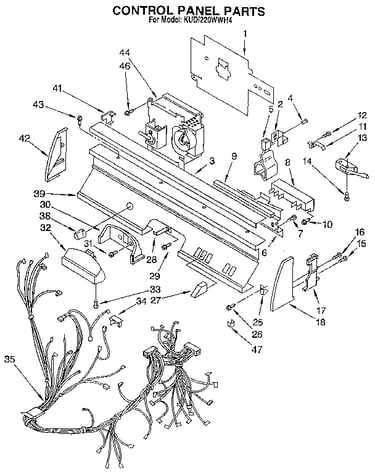 Control panel