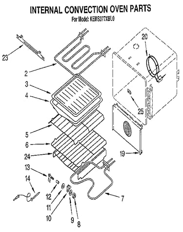 Internal convection oven
