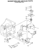 Magnetron and air flow
