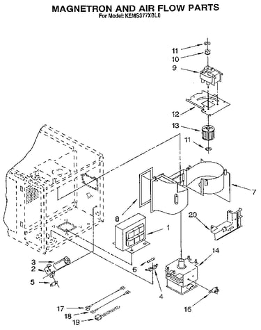 Magnetron and air flow