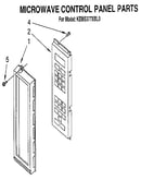 Microwave control panel