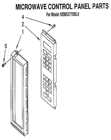 Microwave control panel
