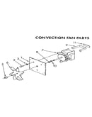 Convection fan