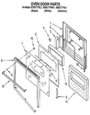 Oven door