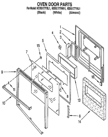 Oven door