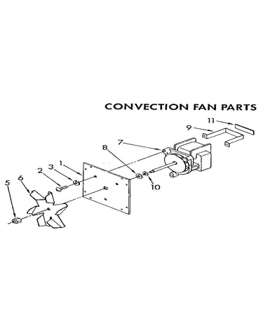 Convection fan