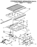 Compartment separator