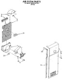 Air flow