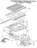 Compartment separator