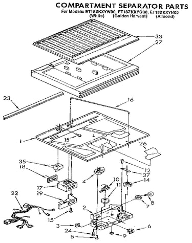Compartment separator