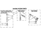 Kenmore 11091310100 water system diagram