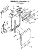 Frame and console