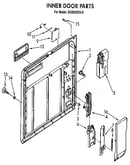 Inner door