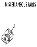 Miscellaneous