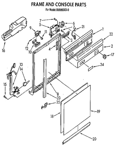 Frame and console