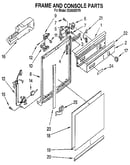 Frame and console