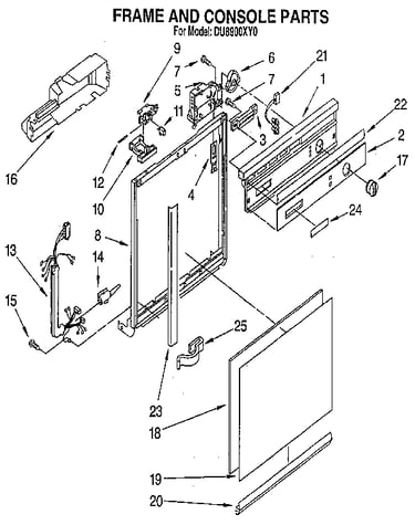 Frame and console