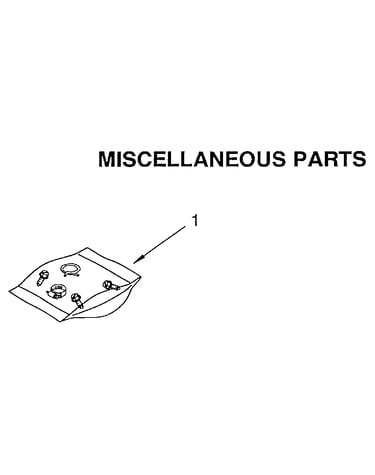 Miscellaneous