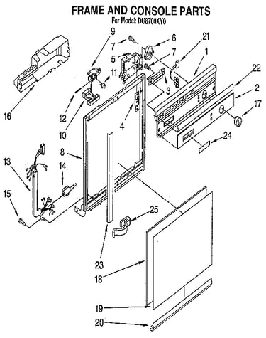 Frame and console