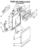 Frame and console