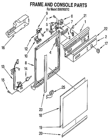 Frame and console