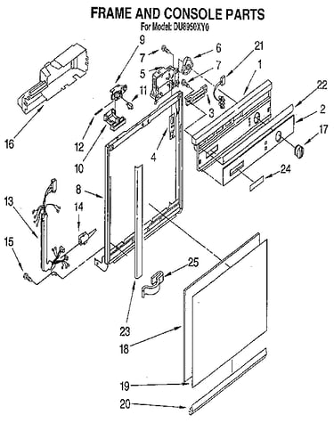 Frame and console