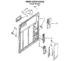 Whirlpool DU8950XY0 inner door diagram