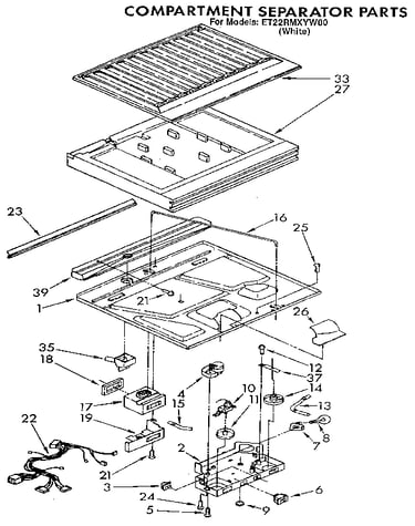 Compartment separator