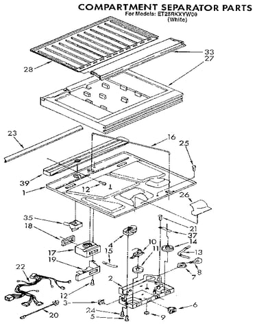 Compartment separator