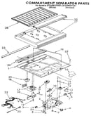 Compartment separator