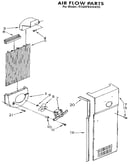 Air flow