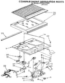 Compartment separator