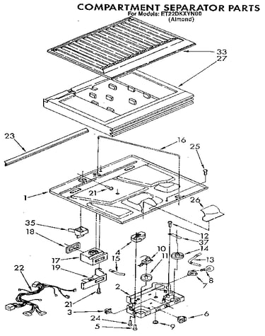 Compartment separator