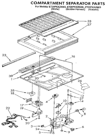 Compartment separator