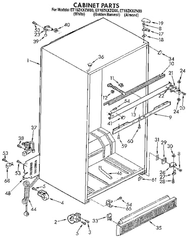 Cabinet