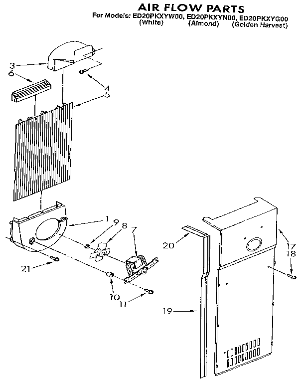 Air flow