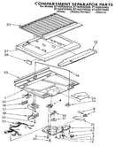 Compartment separator