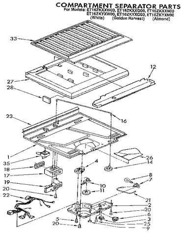 Compartment separator
