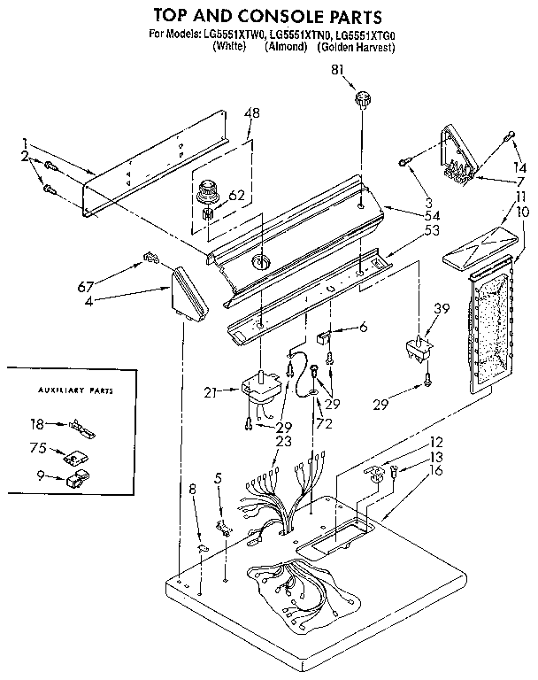 TOP AND CONSOLE