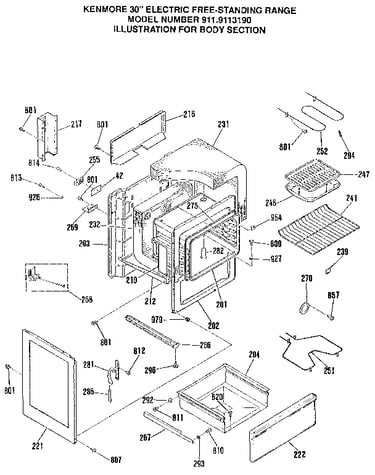Body section