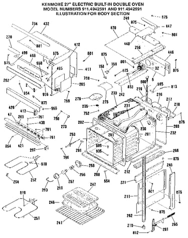 Body section