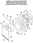 Door section